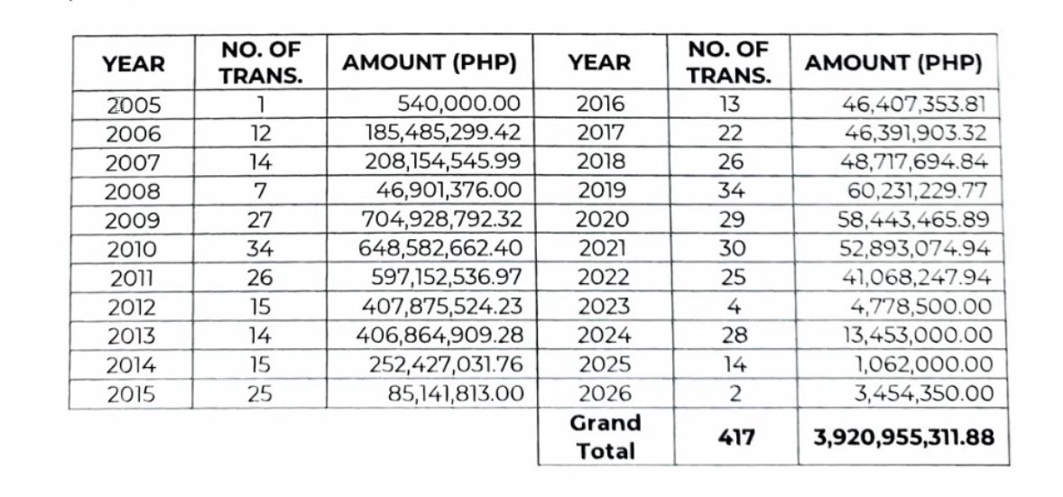 Jesus Falcis 🇵🇭 tweet media
