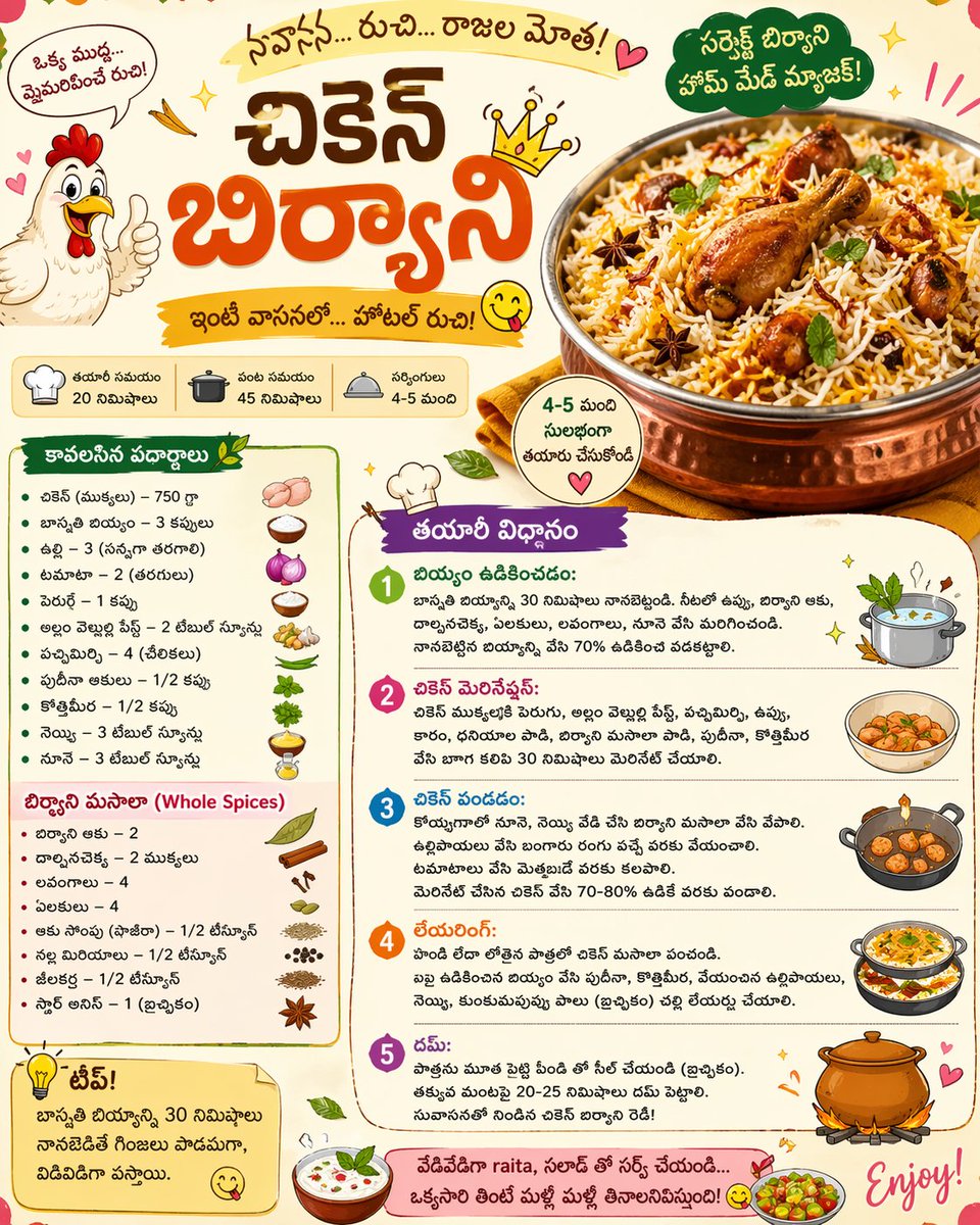 sagark_uxui's tweet image. AI made this Chicken Biryani poster… and now I’m hungry 😅

Did NOT expect it to look this real.

Tech + food is a dangerous combo.

Would you try this recipe?

#Biryani #AiImages #Foodie #IndianFood #ChatGPT #CreativeAI