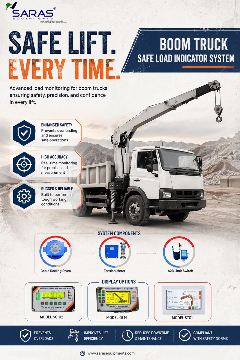 Safe load indicator for Boom Truck
#sarasequipments #cranesafety
#safeloadindicator #SLI
