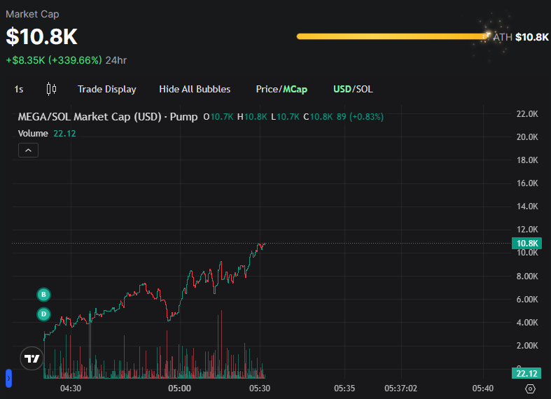 KITTY CATS tweet media
