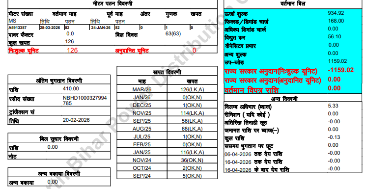 Chandan kumar tweet media