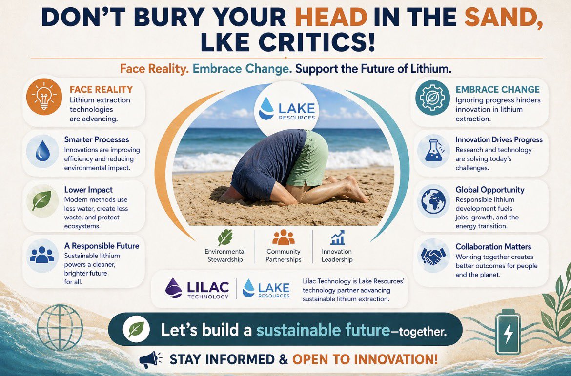 TSoumyaraj's tweet image. Lake Resources|Lilac Technology|Lithium

DON'T BURY YOUR HEAD IN THE SAND, LKE CRITICS!

#Lithium #EV #ElectricVehicles $LKE $LLKKF #ALB #PLS #ELV #A11 #EnergyTransition #BatteryMetals #EVTrucks #CleanEnergy #Commodities #Investing #BullMarket #Mining #Decarbonization #AI