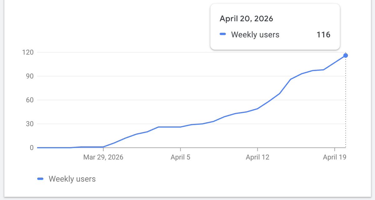 Max Gankov tweet media
