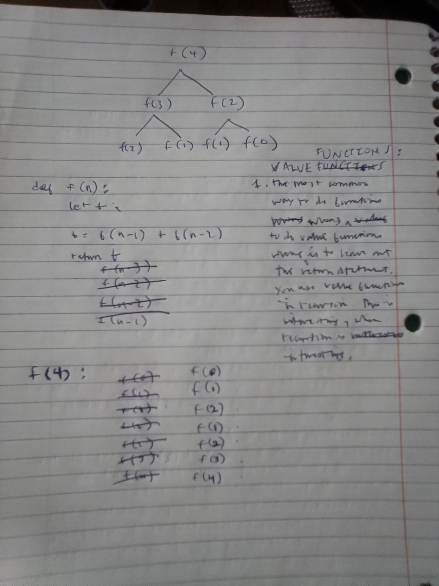 ManDoesCode1's tweet image. The most common way to do functions wrong, to do value functions wrong, is to leave out the return statement. There are value functions in recursion. This is interesting when recursion is interesting. This is interesting when programming is.

#quote, #quotes, #typography, #webdev