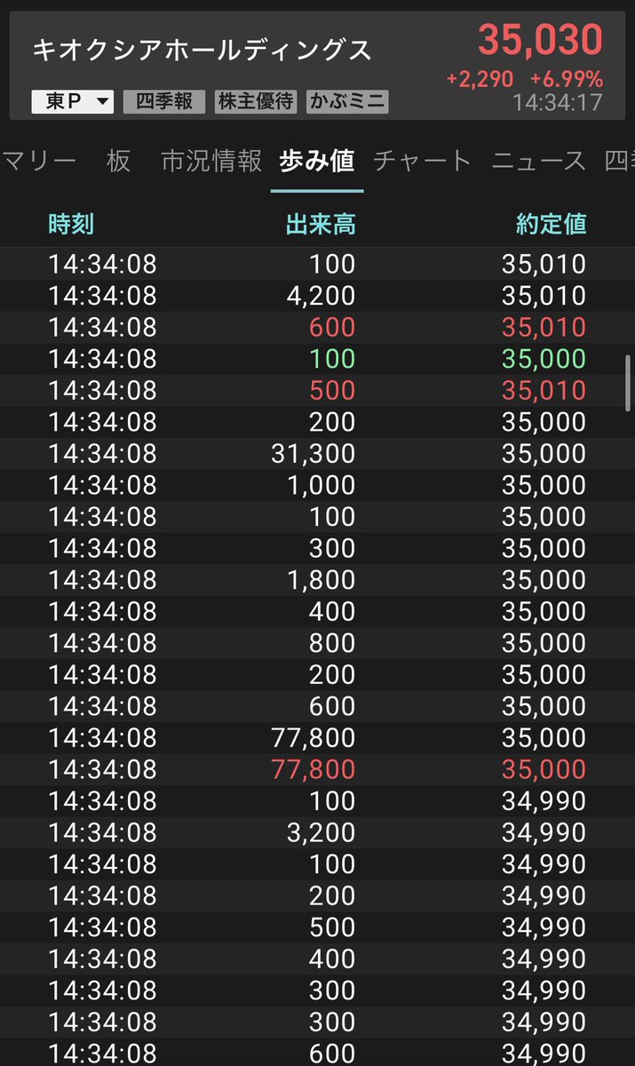さすらいのキオクシアマン tweet media