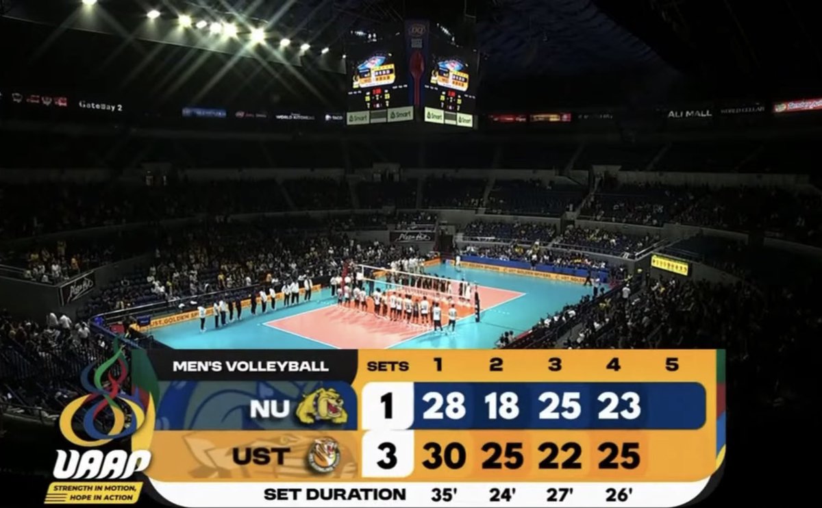 congrats, UST! congrats, queen!!!! nagawa niyo na din 💛 #UAAPSeason88