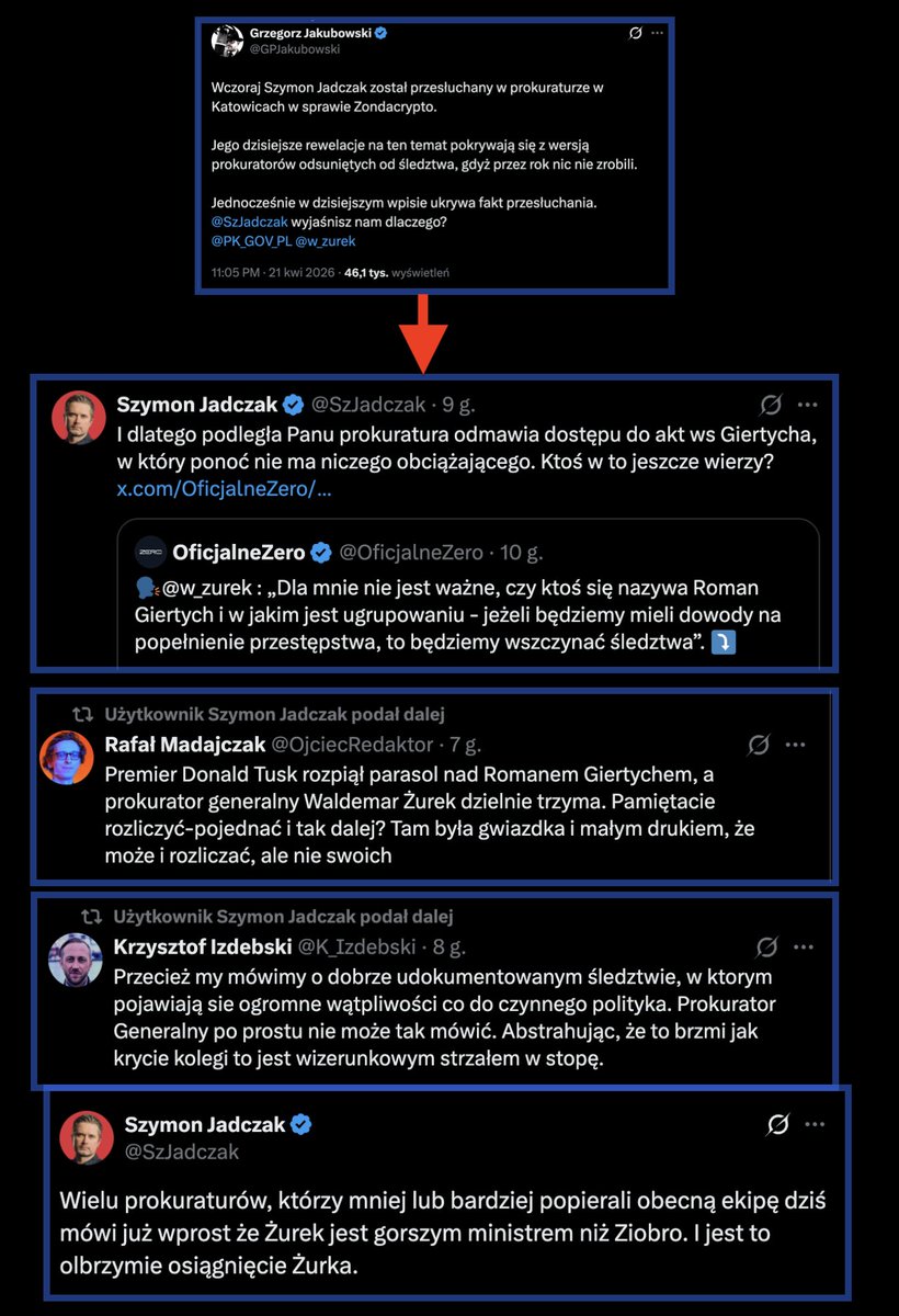 Interesujący ciąg zdarzeń. Przedwczoraj Prokuratura przesłuchuje Jadczaka (WP) do sprawy afery kryptowalutowej, a od wczoraj zaczyna się atak na MSPG Żurka i Posła Giertycha. Notujcie Państwo nazwiska, nie są przypadkowe. Łączmy kropki.