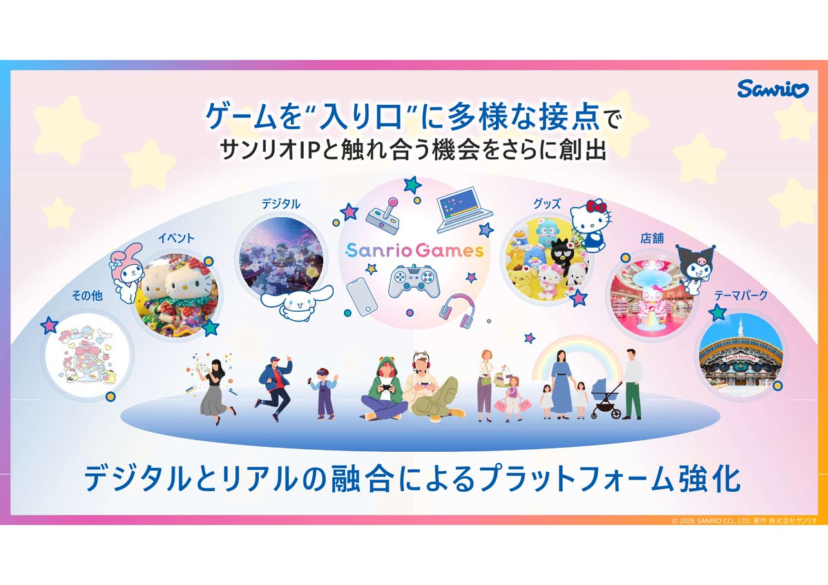 サンリオがゲーム事業に参入。キャラクターと長く深く向き合うゲームで“夢中時間”の創出を目指すビジョンが語られた説明会をレポート
4gamer.net/s/G100071.2604…

何故今サンリオがゲーム事業を始めるのか。その理由や意義などが語られた