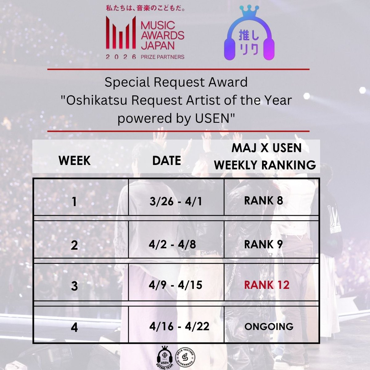 SB19 USEN TEAM tweet media