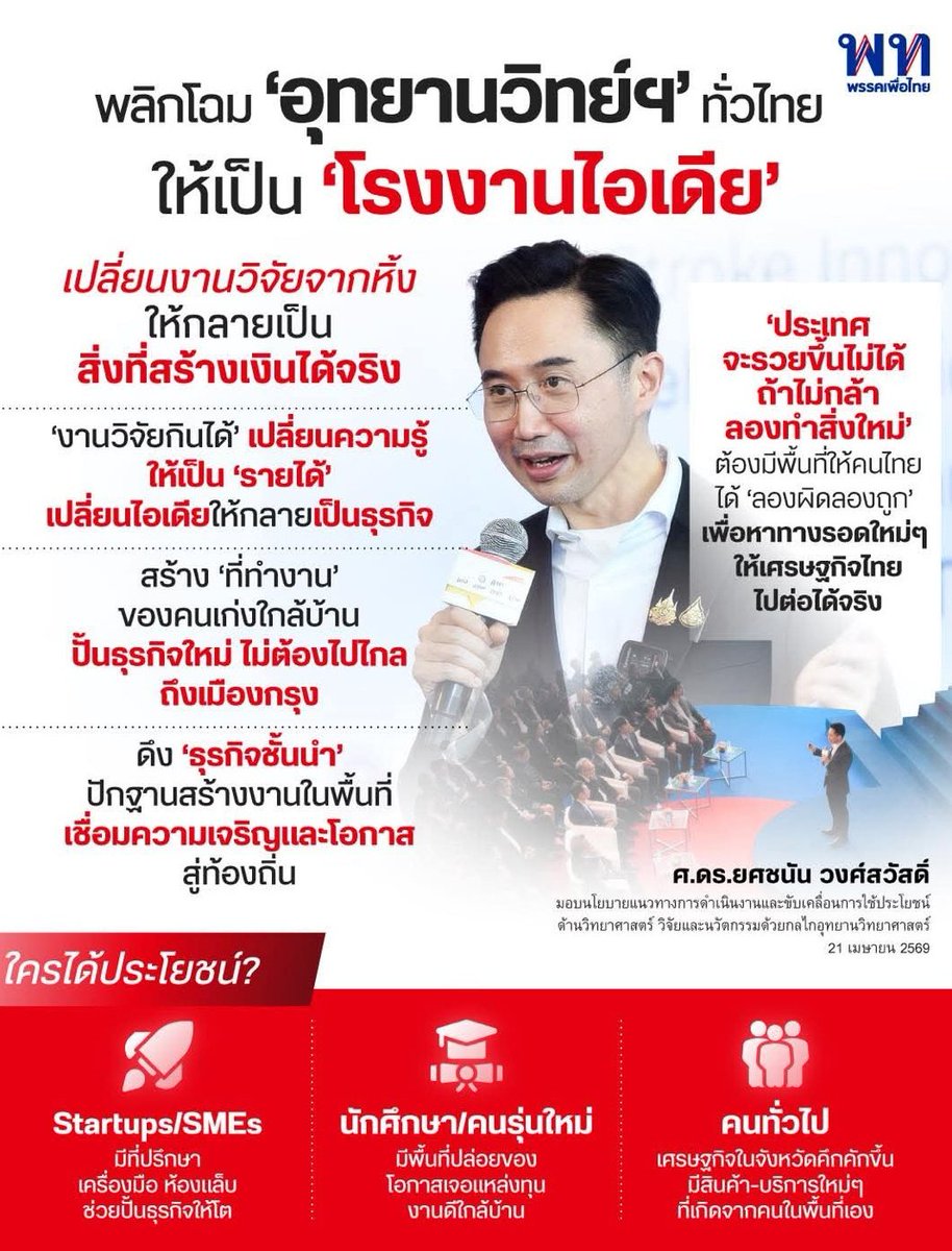 อุทยานวิทยาศาสตร์ Science Park มีทั้งส่วนกลาง และอุทยานวิทยาศาสตร์ภูมิภาค

​1. ส่วนกลาง

​ตั้งอยู่ที่ อ.คลองหลวง ปทุมธานี ใกล้กับมหาวิทยาลัยธรรมศาสตร์ ศูนย์รังสิต เป็นอุทยานวิทยาศาสตร์ที่ใหญ่ที่สุดในประเทศ บริหารงานโดยสำนักงานพัฒนาวิทยาศาสตร์และเทคโนโลยีแห่งชาติ สวทช. หรือ NSTDA