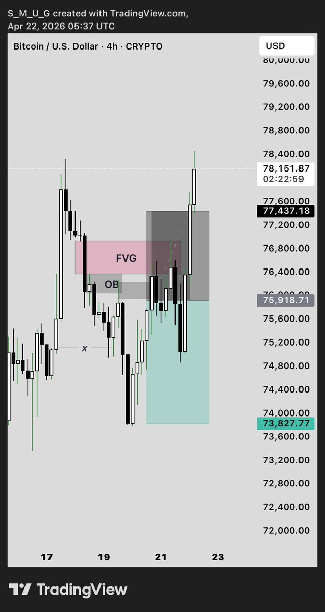 Smug Face 📊 (boy that won prop & was forfeited) tweet media