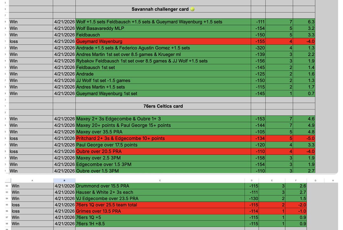The Return of the Big A tweet media