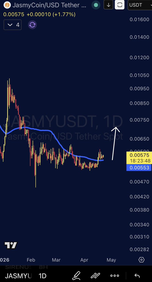 CRYPTO FRONT tweet media