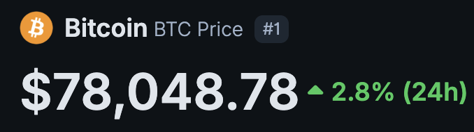 crypto.news tweet media
