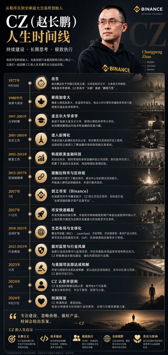 Punk（2898 🙌💎） tweet media