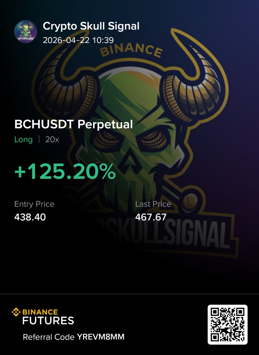 $BCH/USDT Take-Profit target 4 ✅
Profit: 43.44%+ 📈