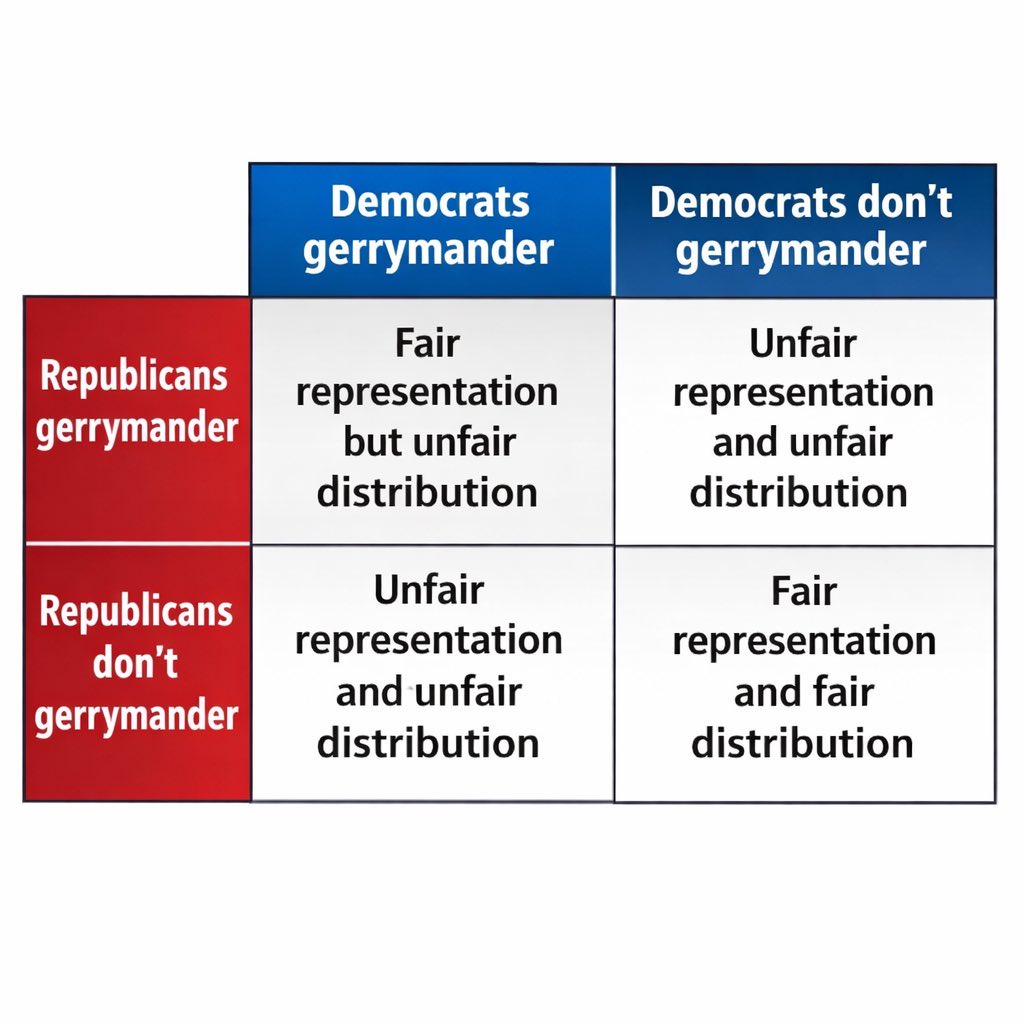 Kevin Kasper tweet media