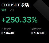 cryptobaoge's tweet image. 早上带着家里的V爱P 宝子们，做多CLO

收益也2.5倍了，成功拿下13个点！

舒服！

同时也分享给币安聊天室的朋友们了！

具体点位操作的，也给家里V爱P宝子们说了！

都吃肉，美滋滋！

关注金宝，每天都是干货，硬货！

#Clo