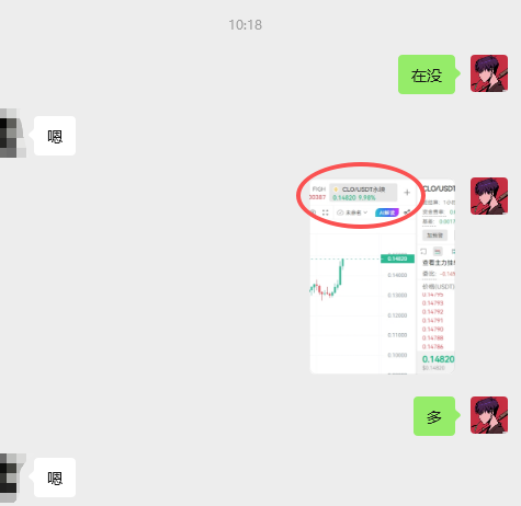 cryptobaoge's tweet image. 早上带着家里的V爱P 宝子们，做多CLO

收益也2.5倍了，成功拿下13个点！

舒服！

同时也分享给币安聊天室的朋友们了！

具体点位操作的，也给家里V爱P宝子们说了！

都吃肉，美滋滋！

关注金宝，每天都是干货，硬货！

#Clo