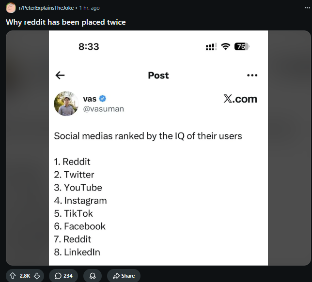 Reddit Soyjak tweet media