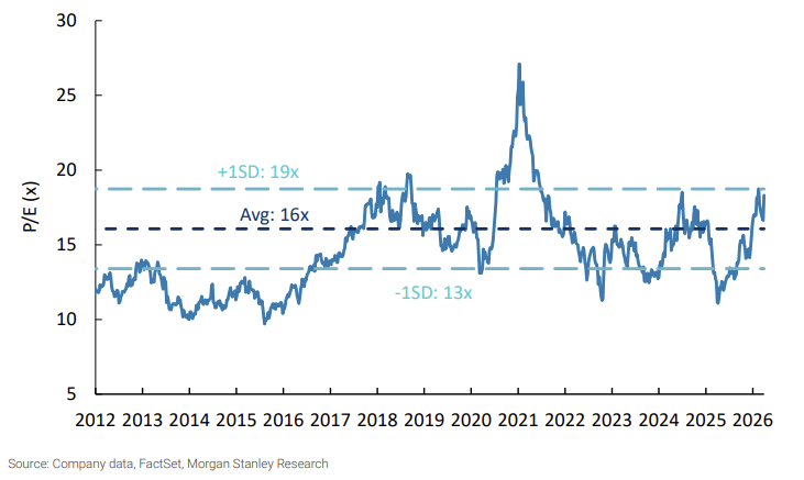 Trade Whisperer tweet media