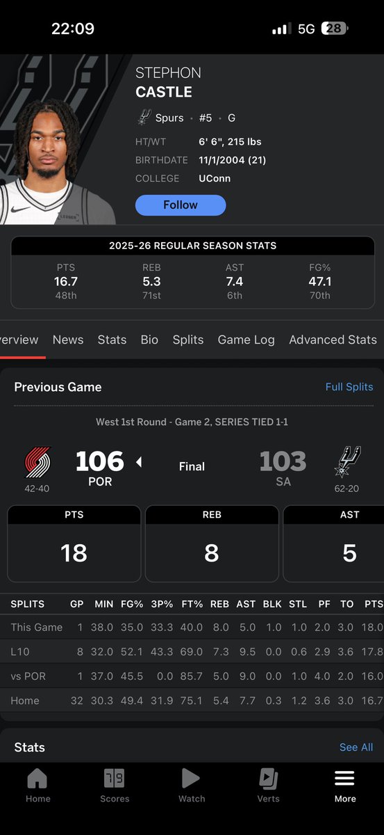 Wanheda1928's tweet photo. I guess I’ll go fk myself NBA stat tracker https://t.co/aIoFNDn8Oz
