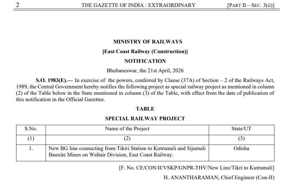 TNIPress's tweet image. 🔴 New Railway Line announced in Odisha from Tikri (Rayagada) to Kutrumali and Sijumali Bauxite Mines. The move may trigger further protests and unrest. #TNI #Insight #TNIPress