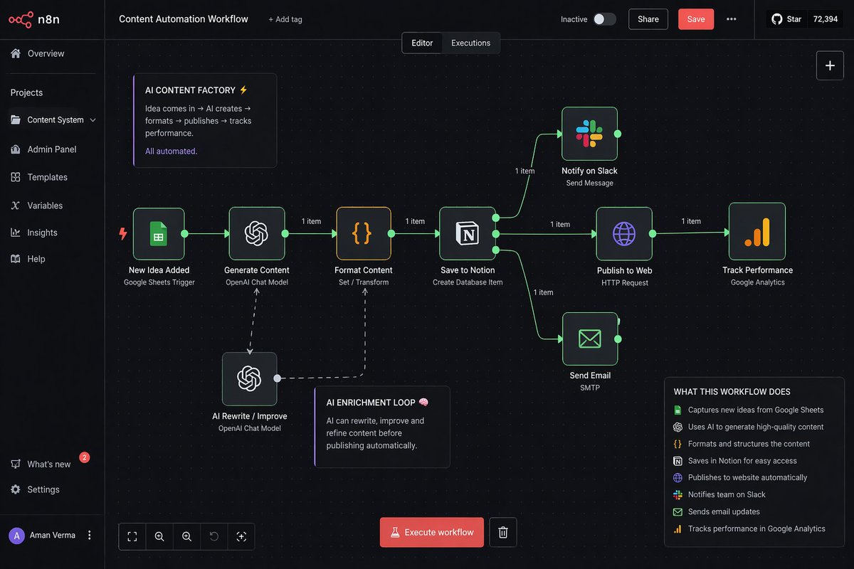 Sahbon Shally tweet media