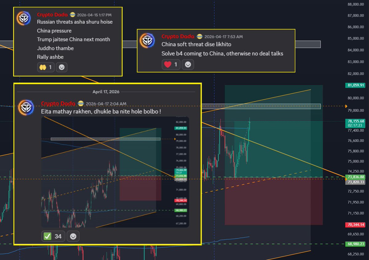 Crypto Dada tweet media