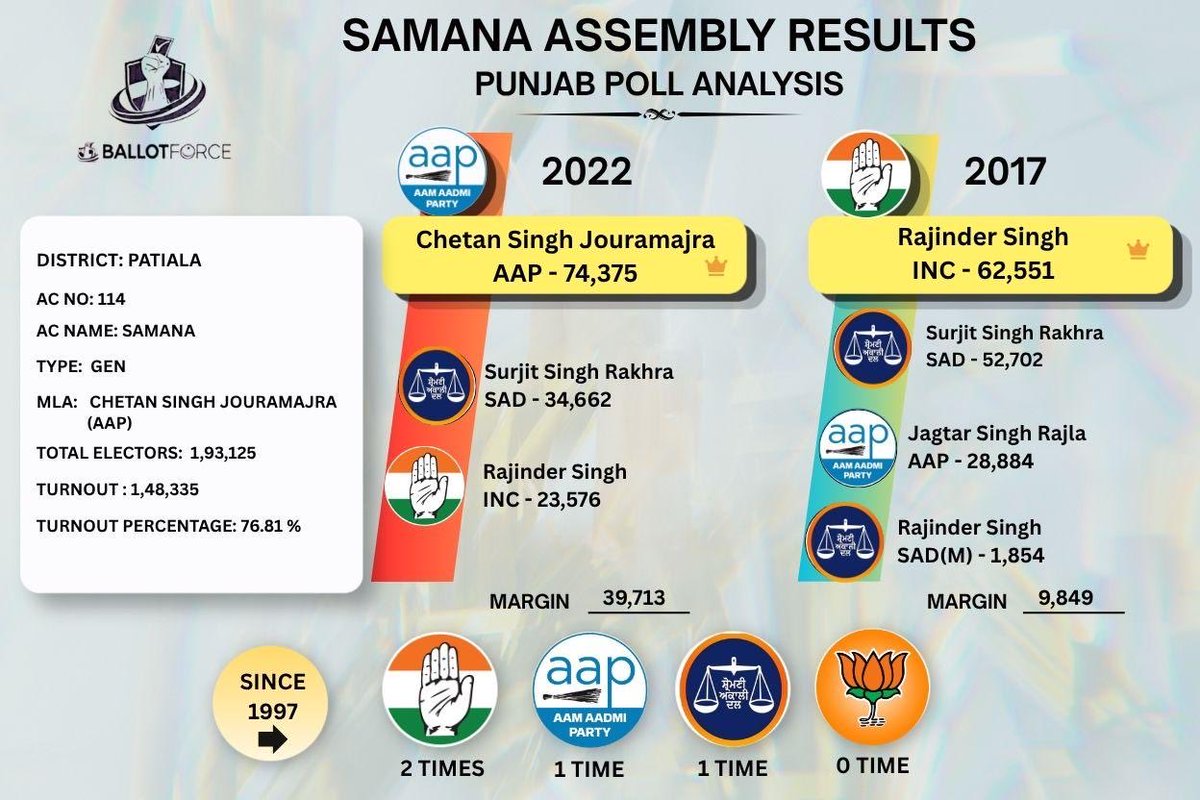 Ballot Force tweet media