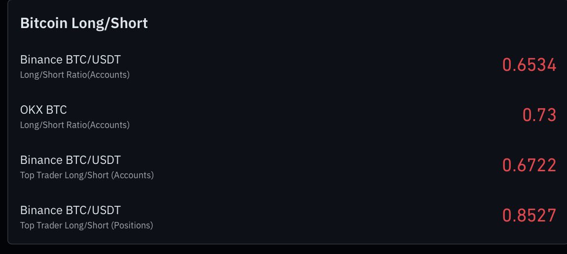 CRYPTO FRONT tweet media