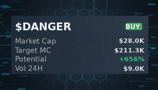 ParrisJava's tweet photo. just ran $DANGER through openclaw. risk is low, upside is real 
 Was Made Using - @OpenClawAIX https://t.co/ATjw1JsMnx