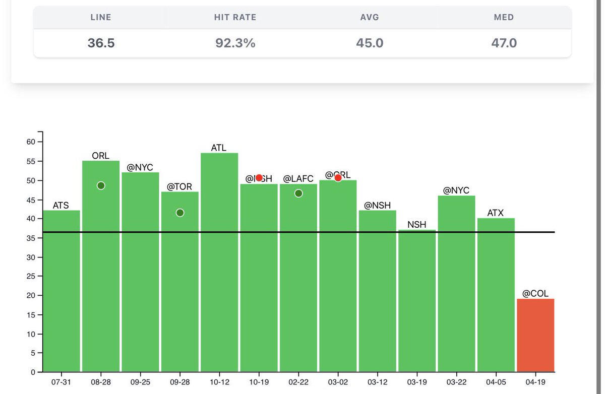 🍀GOBLIN PICKS💰 tweet media