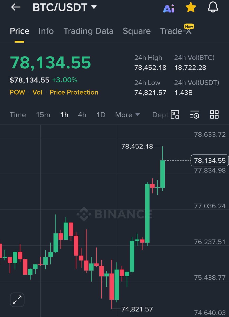 Max Crypto tweet media