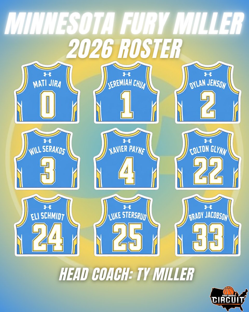 Minnesota Fury Miller tweet media