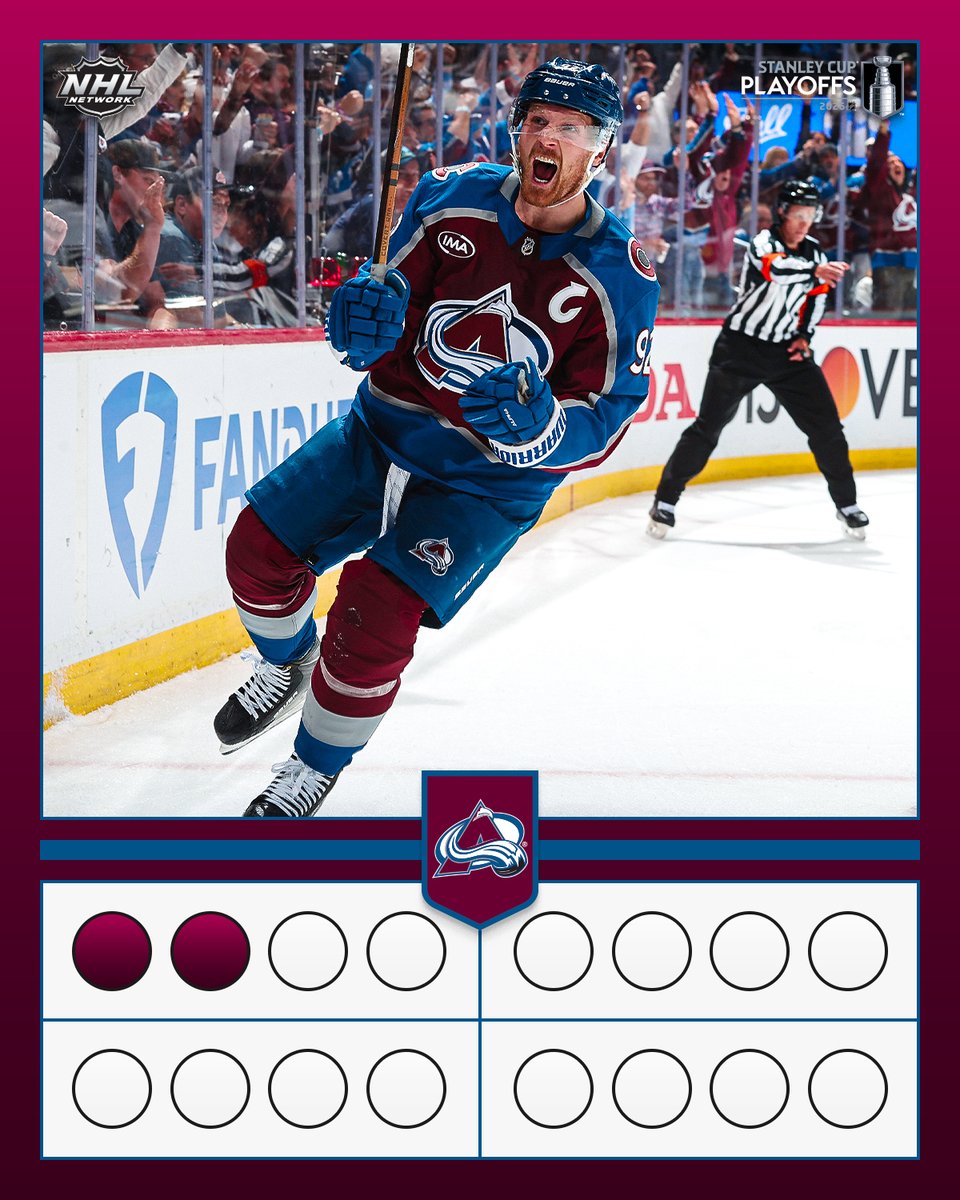 NHLMedia's tweet photo. The @Avalanche take a 2-0 series lead, courtesy of Nicolas Roy in overtime! 

📺: #NHLTonight on NHL Network has postgame coverage of every game of the #StanleyCup Playoffs https://t.co/7Phzz3L4Bg