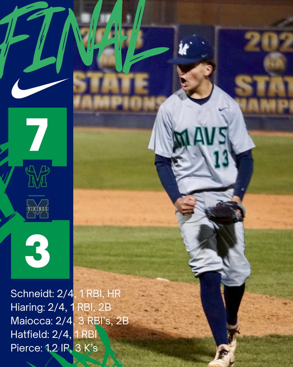 MtnViewMavs1's tweet photo. Mavs with the huge win on the road tonight!
@mtnviewmaverick @idahosports @IDundergroundSN @boisesportstalk https://t.co/9grh1jHiyG