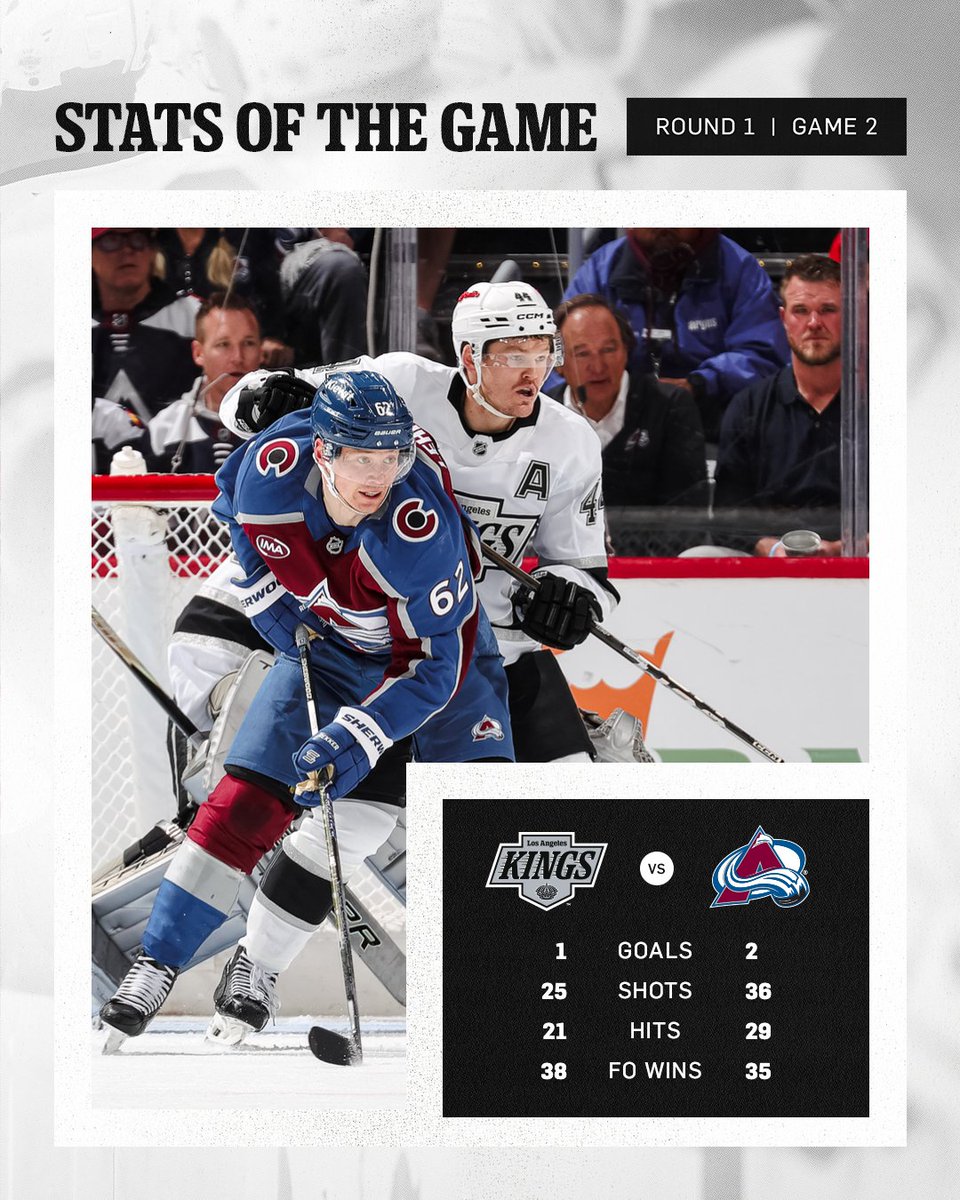 LA Kings tweet media