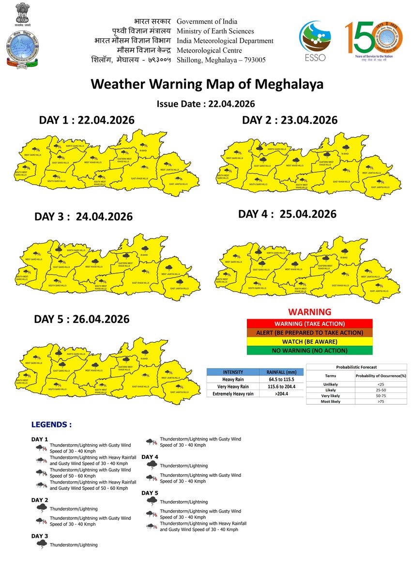 imd_shillong's tweet image. District Level Weather Forecast and Warning map Dt. 22-04-2026 for Meghalaya #forecasting #warning #meteorology #Meghalaya #WeatherUpdate #meghalaya #HarHarMausam #HarGharMausam