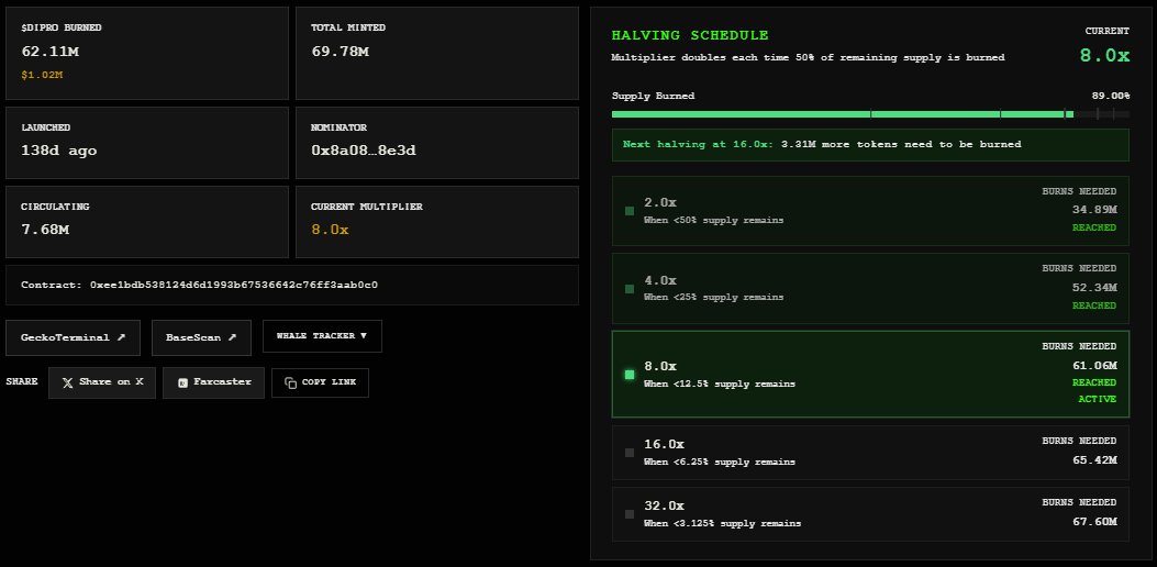Dog In Padded Room - COT tweet media