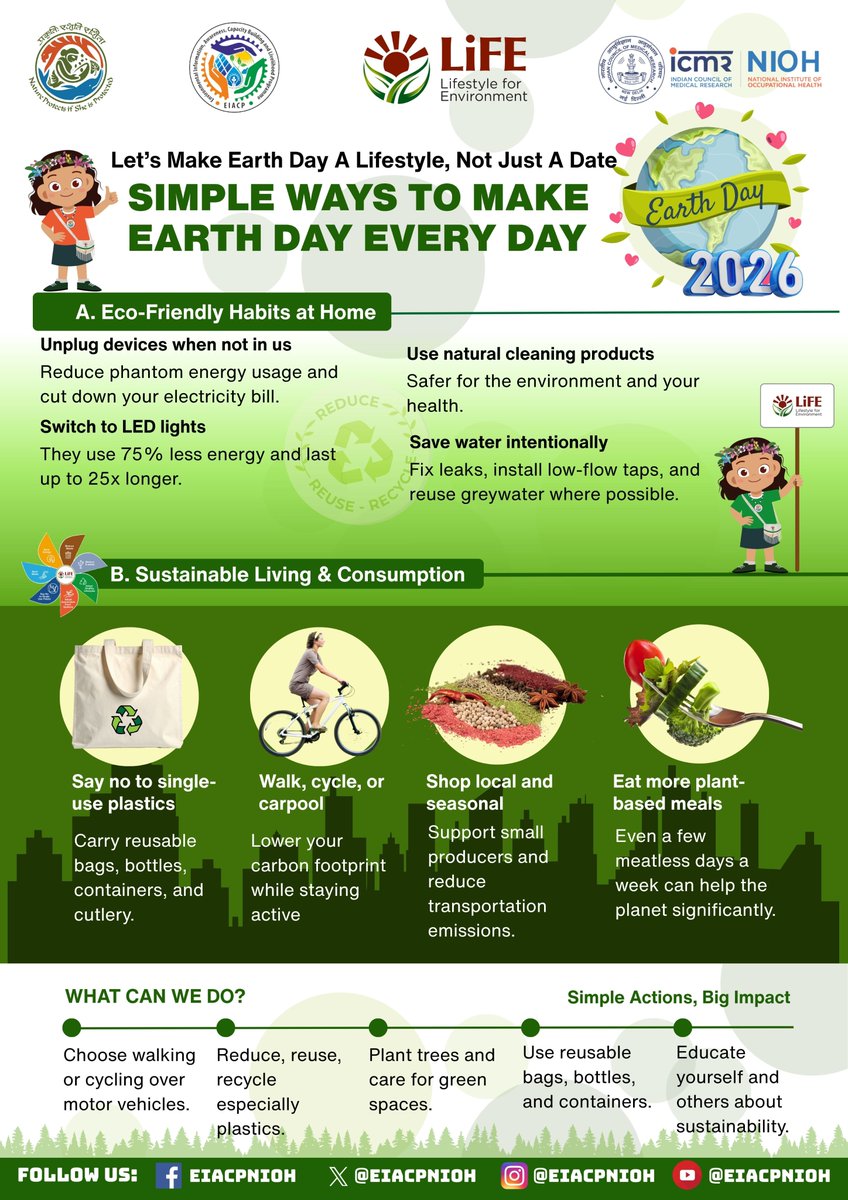 EIACPNIOH's tweet photo. World Earth Day 2026 🌍
Let’s protect, preserve, and nurture our planet—every day.
#WorldEarthDay #SaveEarth
@moefcc @EIACPIndia @icmrnioh https://t.co/44rOhLxrCW