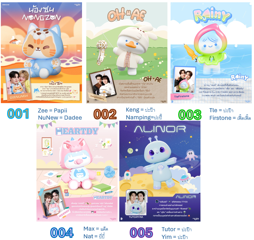 ⪻♡⭐เจ้าจอมซน⭐♡⪼ tweet media