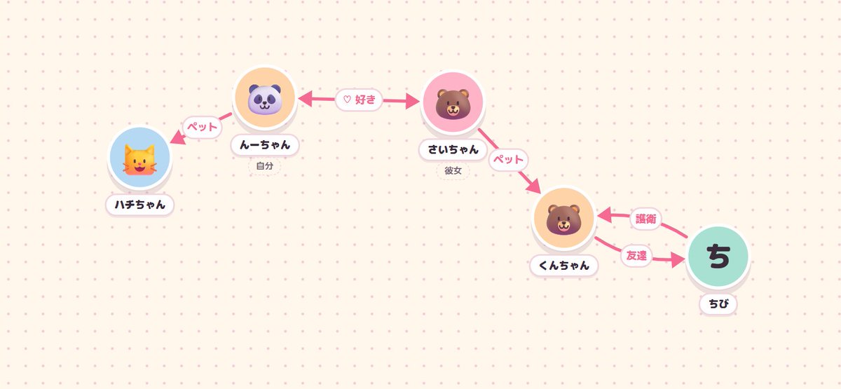 hiromps / AI個人開発 tweet media