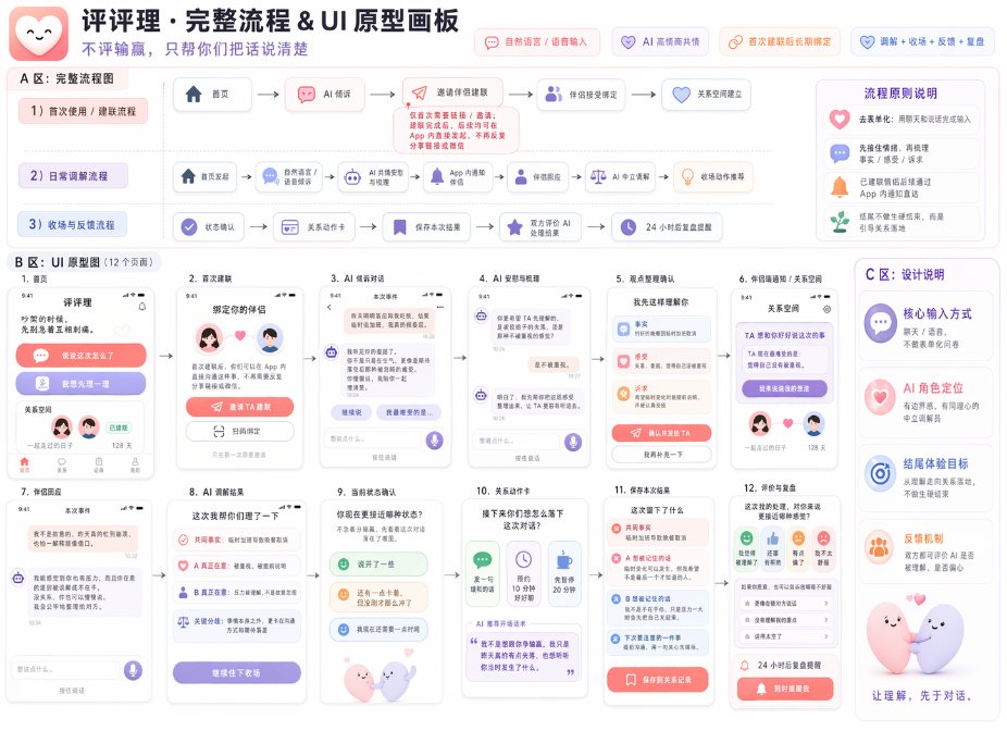 刚刚想到的个人刚需产品 评评理😆，让gpt-image2给我画个原型图，效果上，虽然AI味很浓，细节上也和我想法有出入，但是确实给到我惊喜了，因为我就简单的两句话需求。