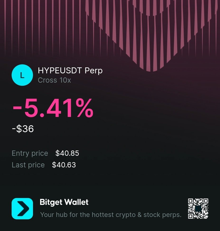 BNB Astronaut 🔶️ tweet media