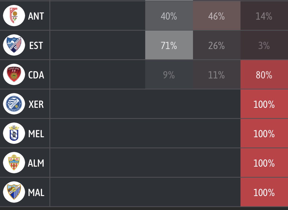 GxlDeGoma tweet media