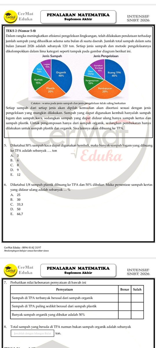 Che Safa Sakeyra tweet media