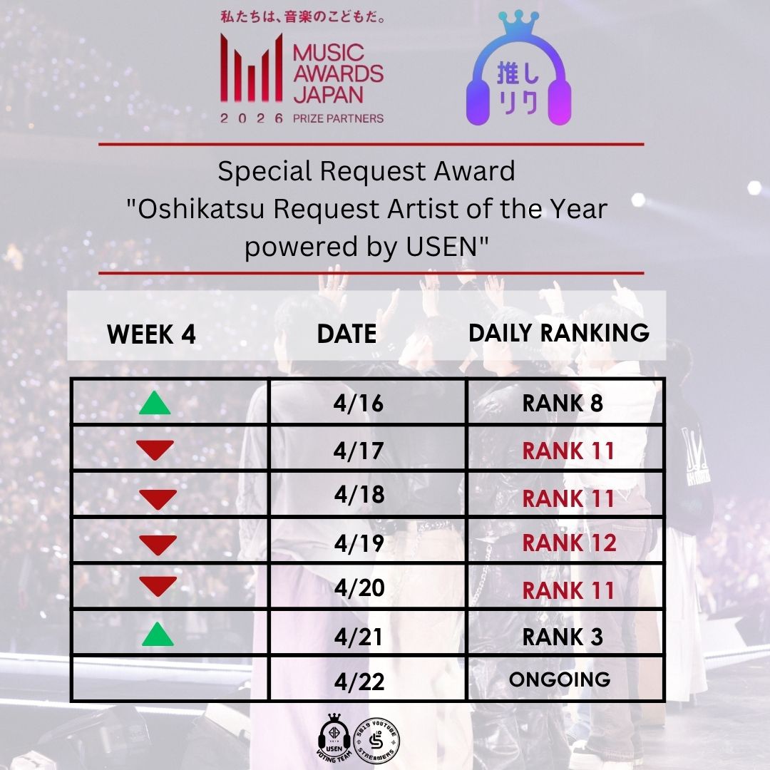 pisces❖lady5 ୧⍤⃝🐥tenant²²¹² 🌳⁵⁴⁰ 🐔 ᴮᴹ⁰¹⁵ tweet media