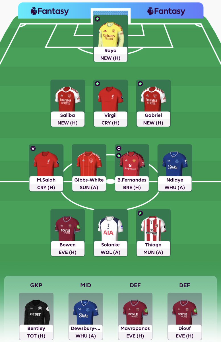 FPL Pip Guardiola tweet media