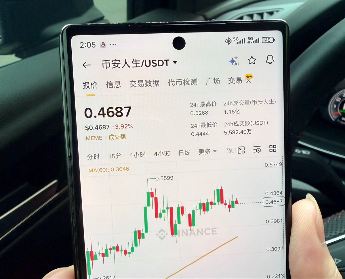 证势交易 tweet media